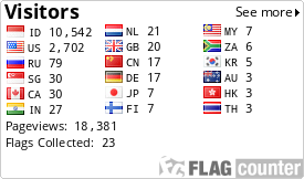 free counters