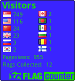 free counters