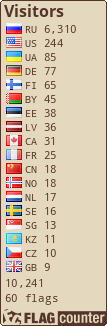 Flag Counter