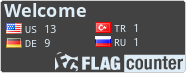 free counters