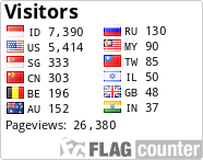 free counters