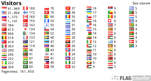 free counters