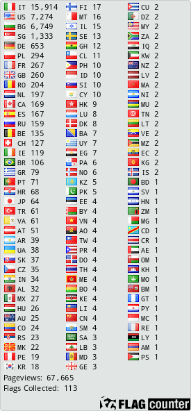 free counters