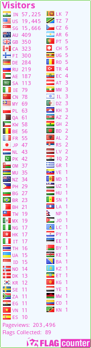 free counters