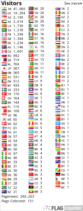 free counters