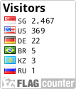 free counters