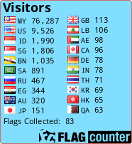 free counters