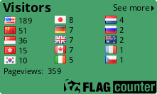 Flag Counter