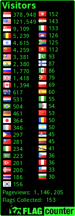 Free counters!