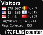 Free counters!