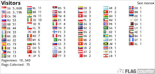 free counters