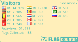 Free counters!