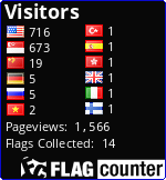 free counters