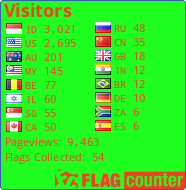 free counters