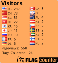 Flag Counter
