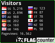 Free counters!