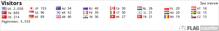 Flag Counter