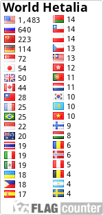 free counters