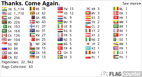 free counters