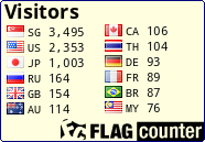 free counters