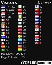 free counters