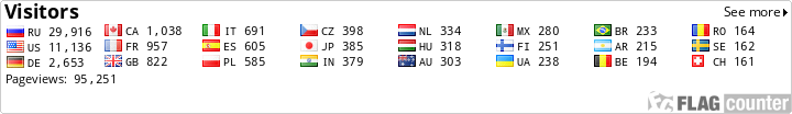 Flag Counter