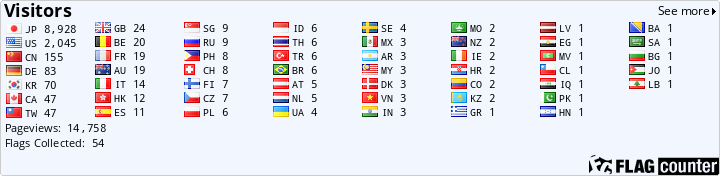 free counters