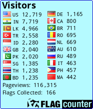 free counters