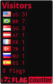 free counters
