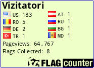 free counters