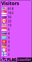 free counters