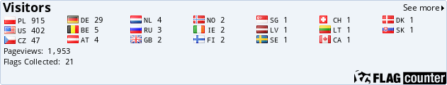 Flag Counter Flag Counter