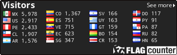 Flag Counter