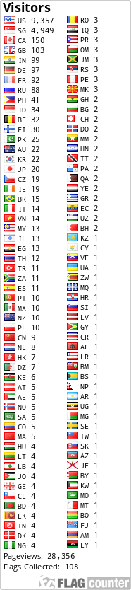 free counters
