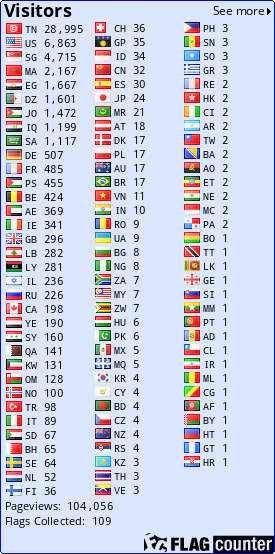 free counters