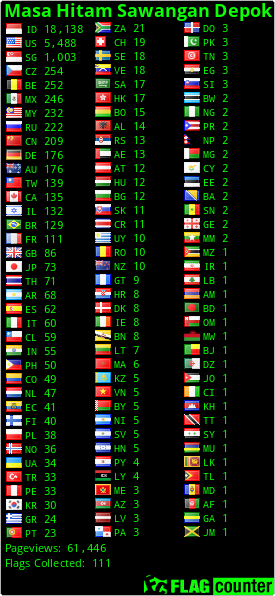 Free counters!