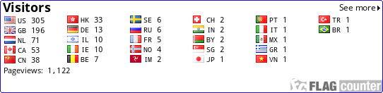 Flag Counter