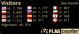 free counters