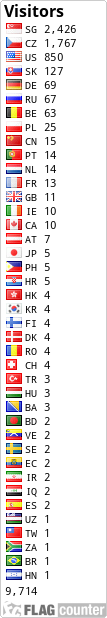 free counters