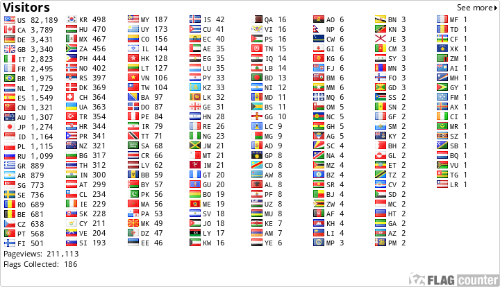 free counters