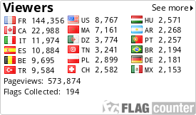 free counters