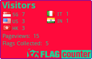 Flag Counter