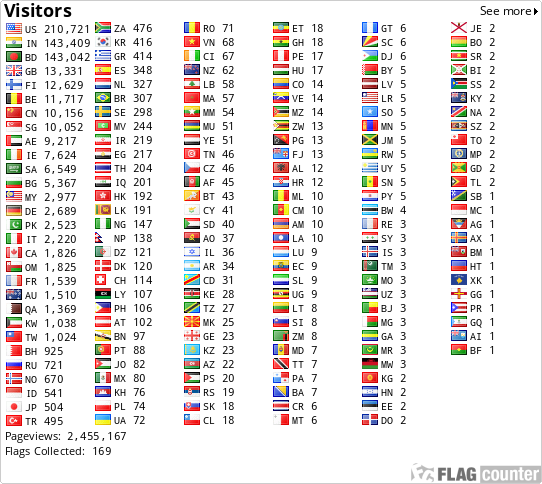 free counters