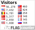free counters