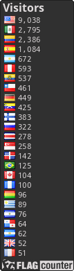 free counters
