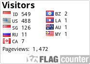 Flag Counter