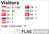 free counters