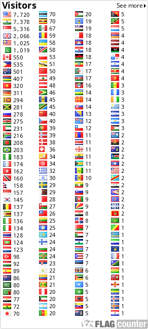 free counters