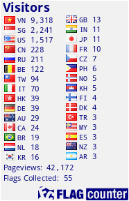 free counters