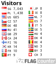 Flag Counter